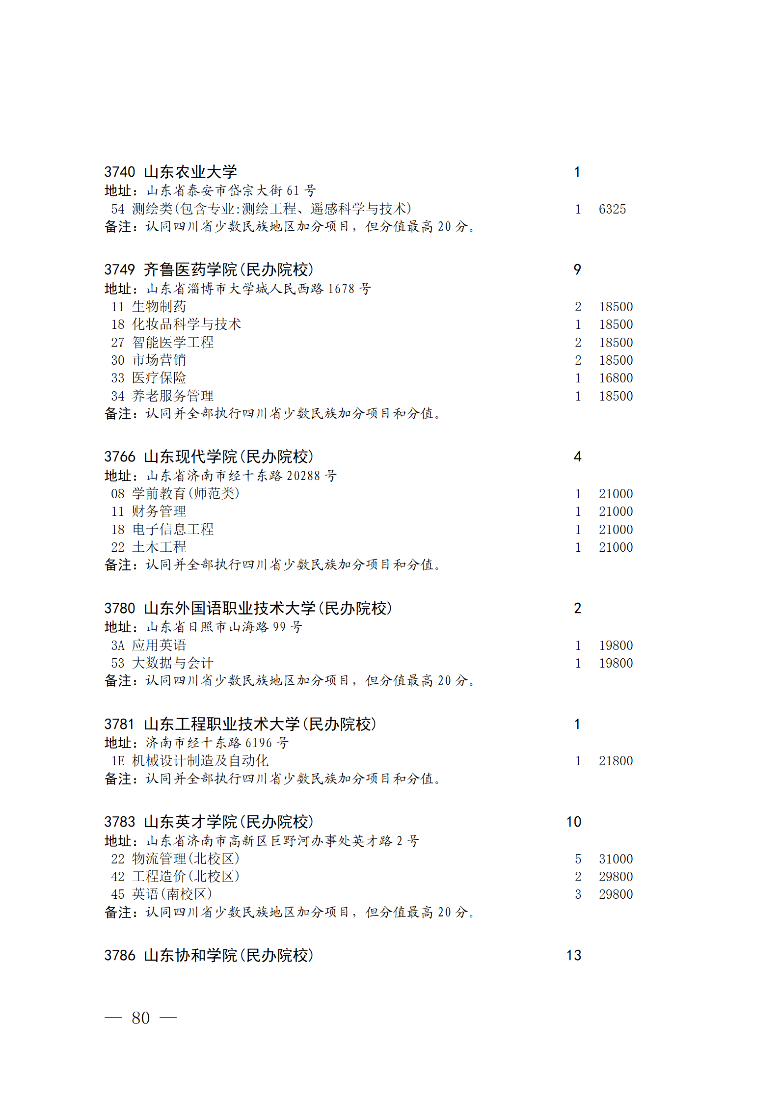 关于本科第二批院校征集志愿的通知