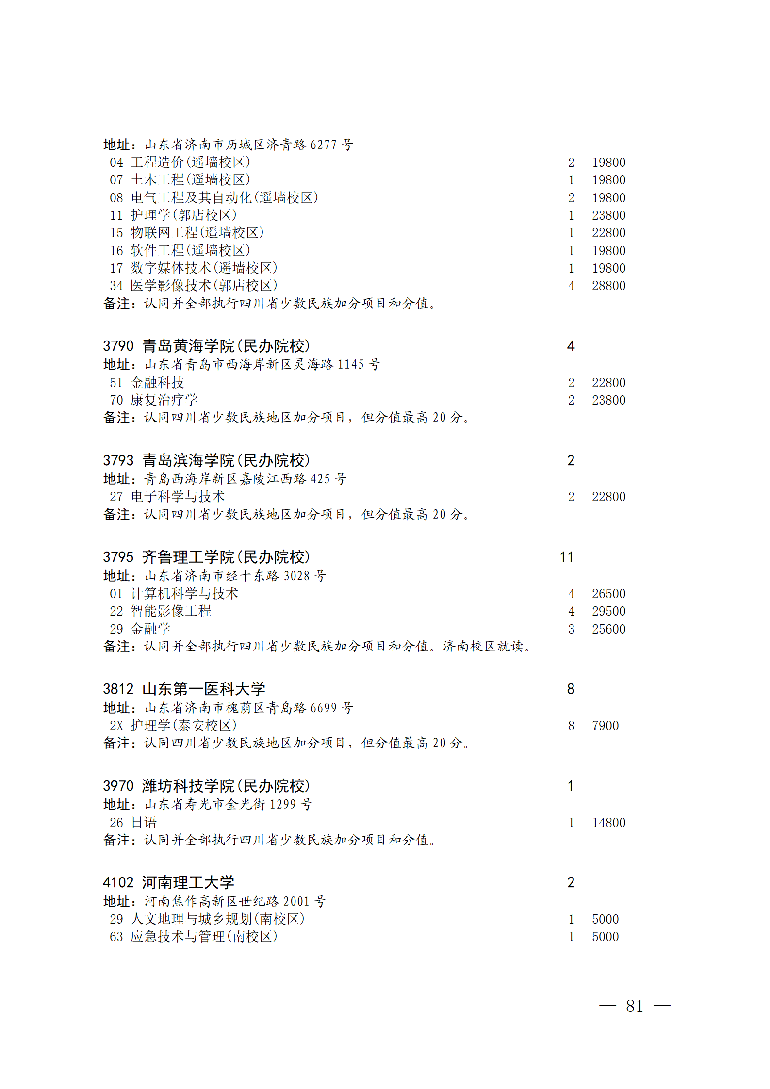 关于本科第二批院校征集志愿的通知