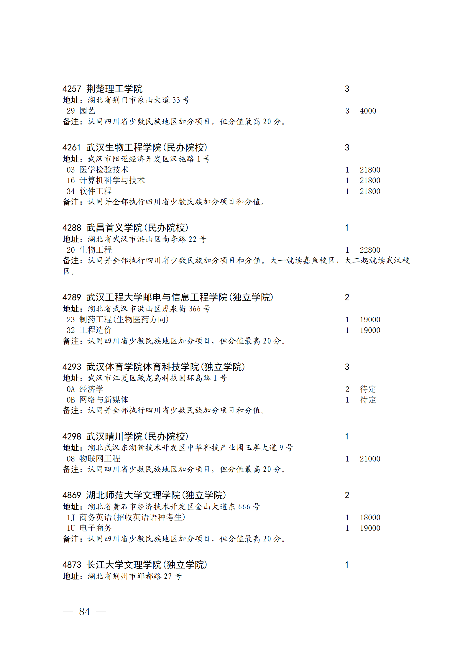 关于本科第二批院校征集志愿的通知