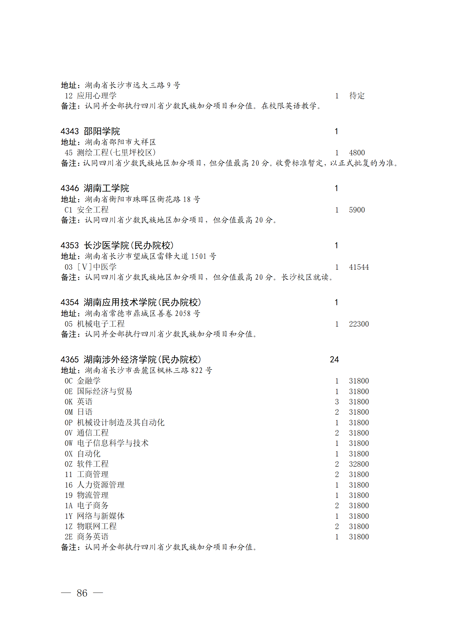 关于本科第二批院校征集志愿的通知