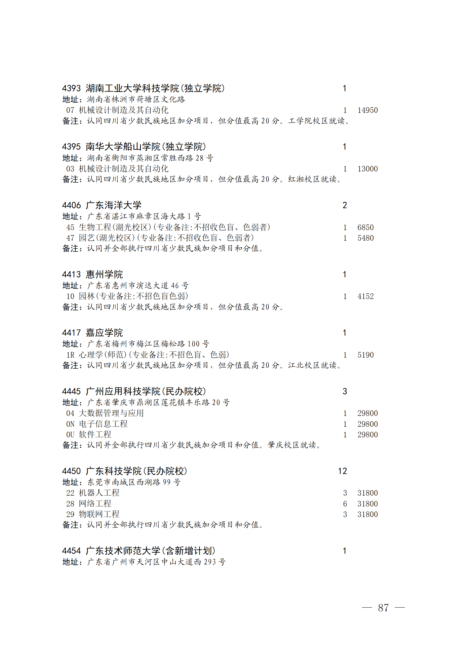 关于本科第二批院校征集志愿的通知