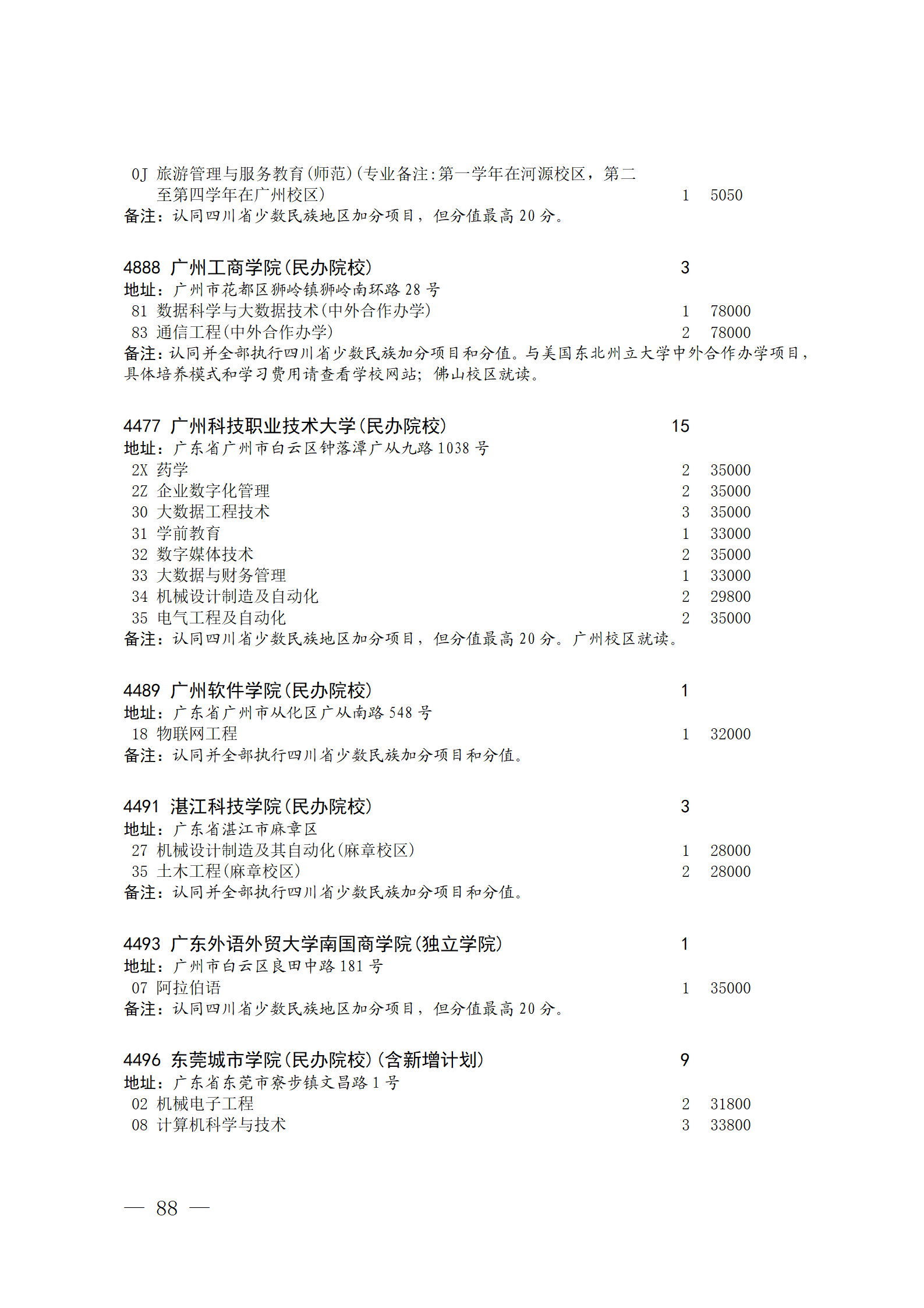 关于本科第二批院校征集志愿的通知