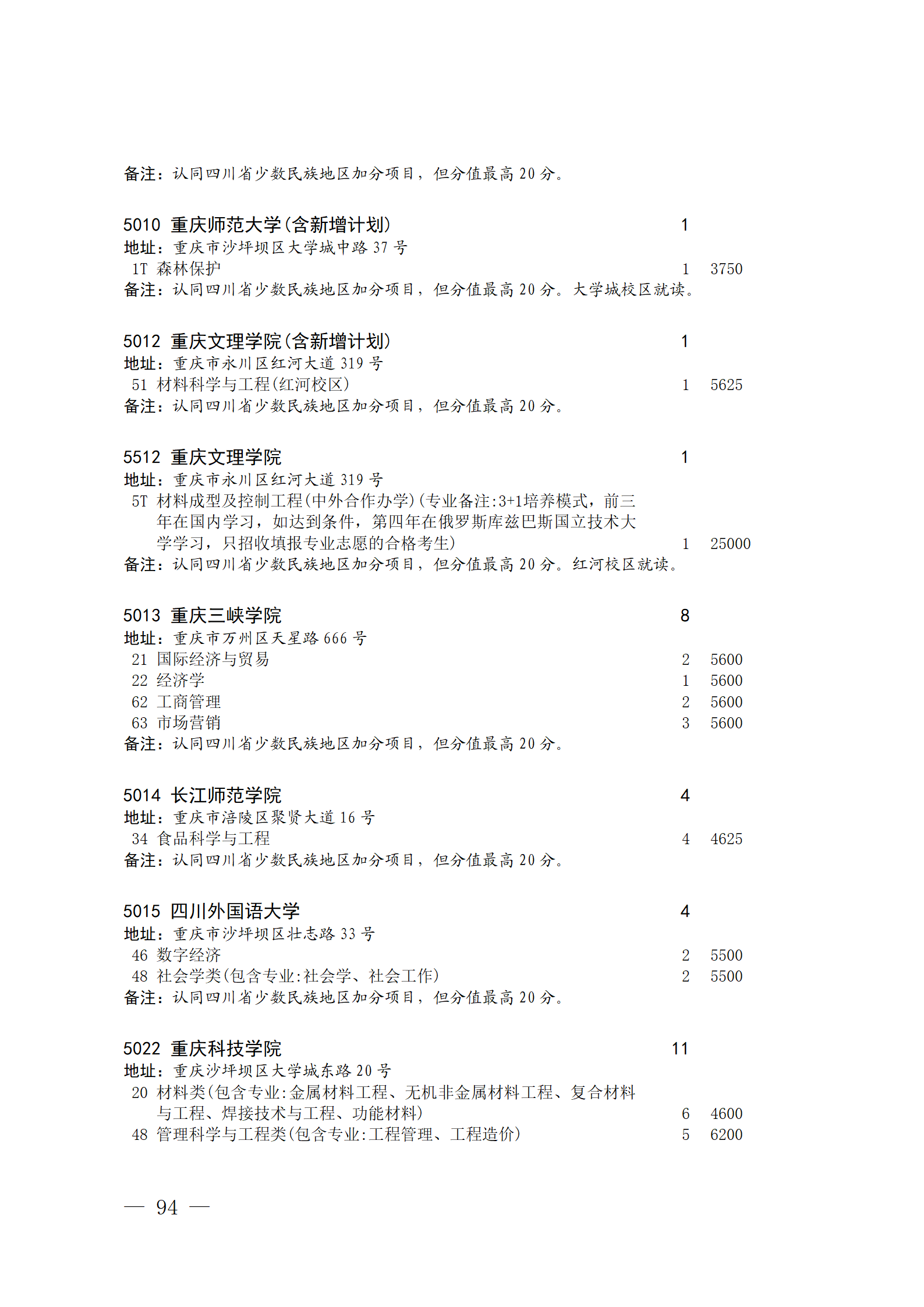 关于本科第二批院校征集志愿的通知