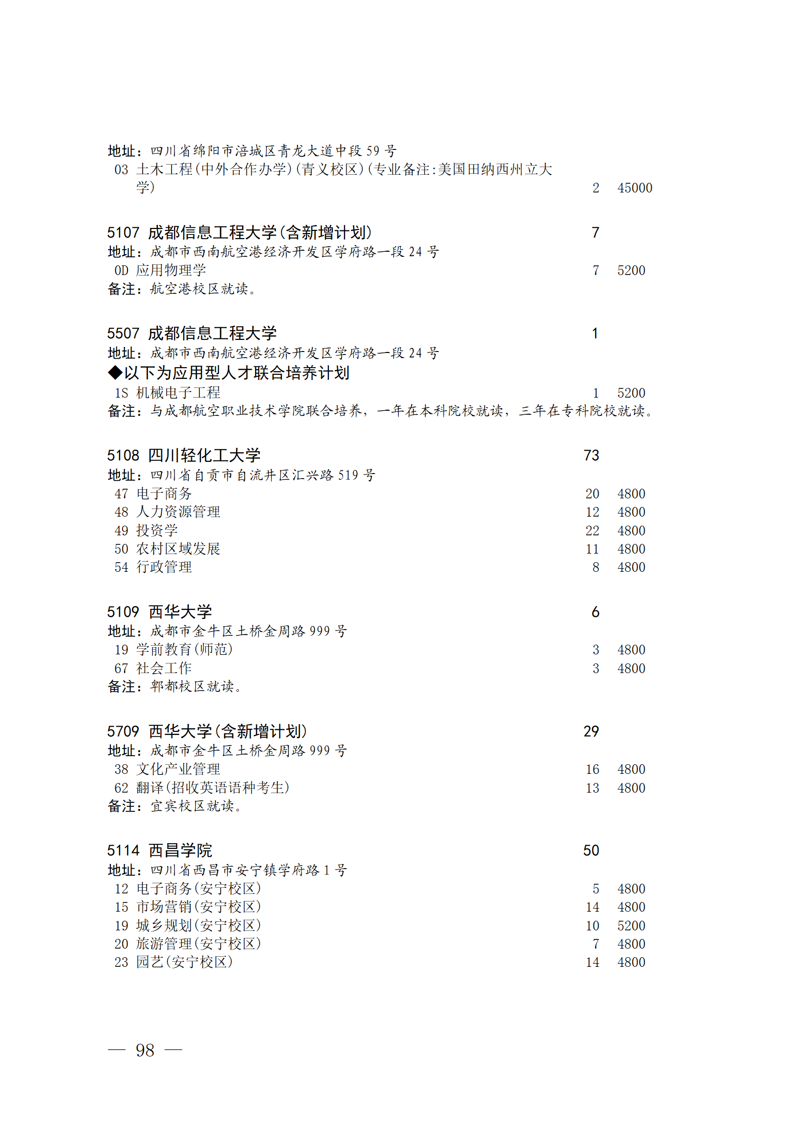 关于本科第二批院校征集志愿的通知