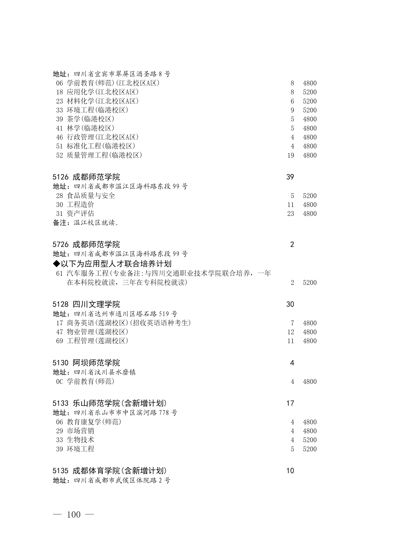 关于本科第二批院校征集志愿的通知