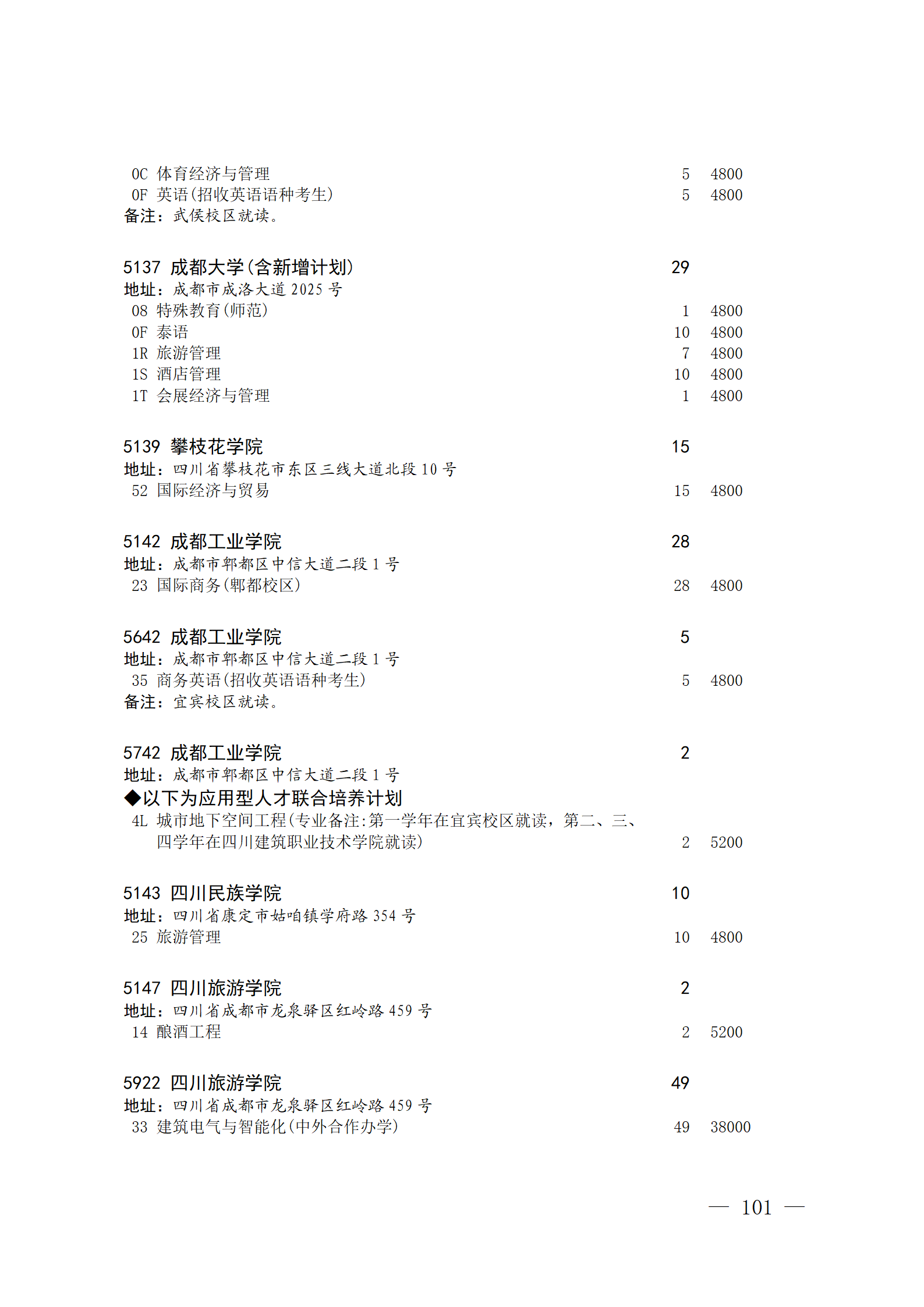 关于本科第二批院校征集志愿的通知