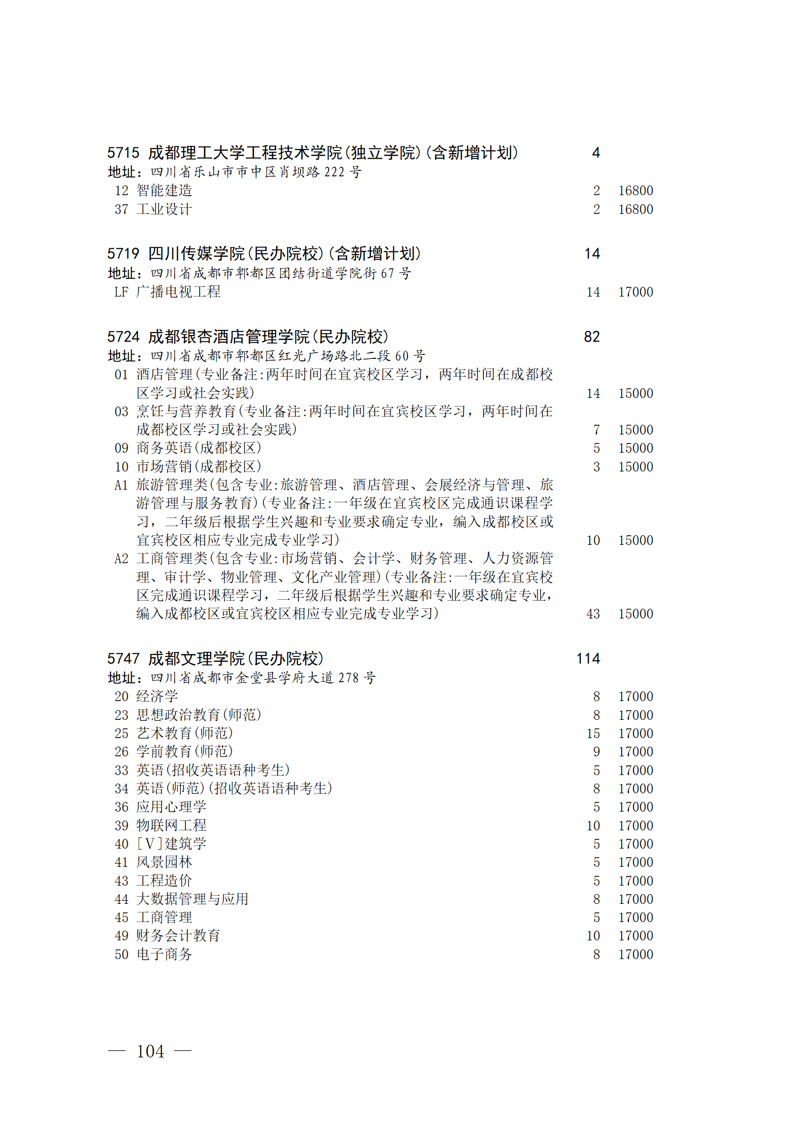 关于本科第二批院校征集志愿的通知