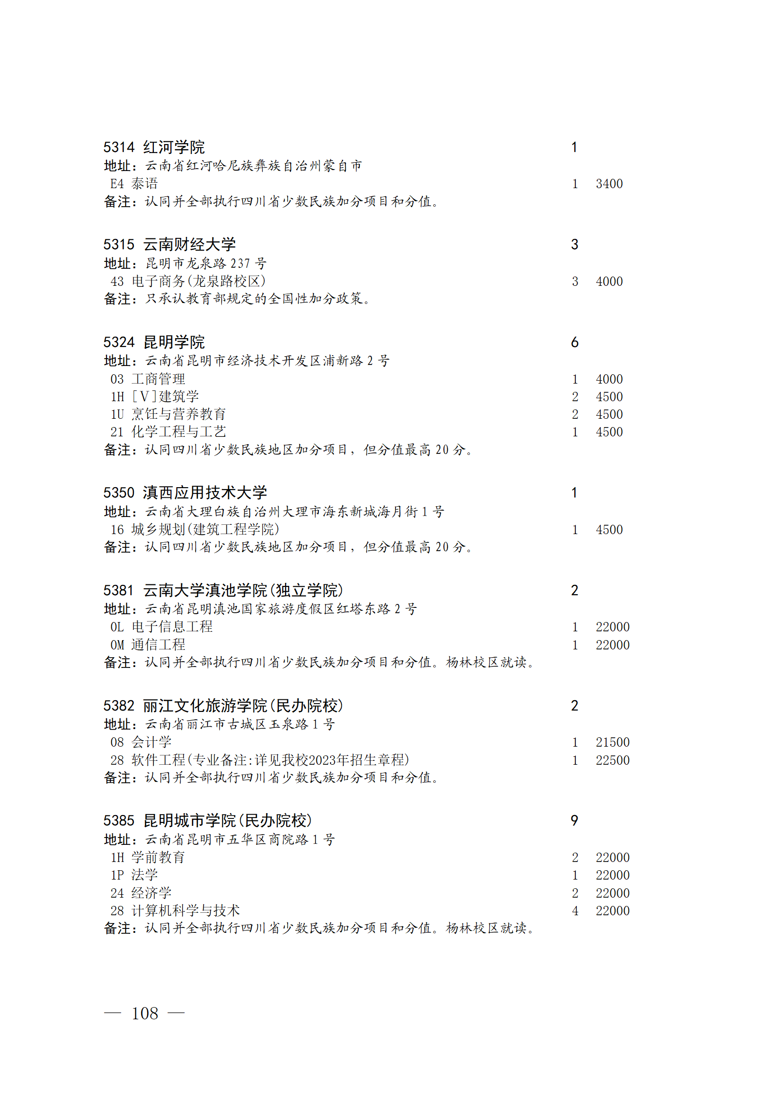 关于本科第二批院校征集志愿的通知