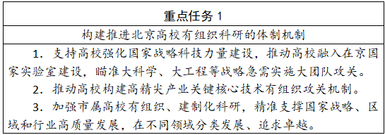 北京市教育委员会 北京市财政局关于印发《关于加快推动北京高校基础研究高质量发展的意见》的通知