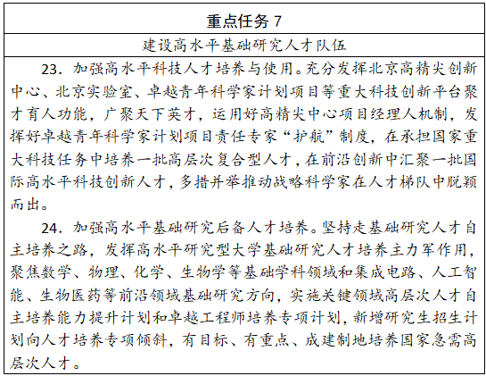 北京市教育委员会 北京市财政局关于印发《关于加快推动北京高校基础研究高质量发展的意见》的通知