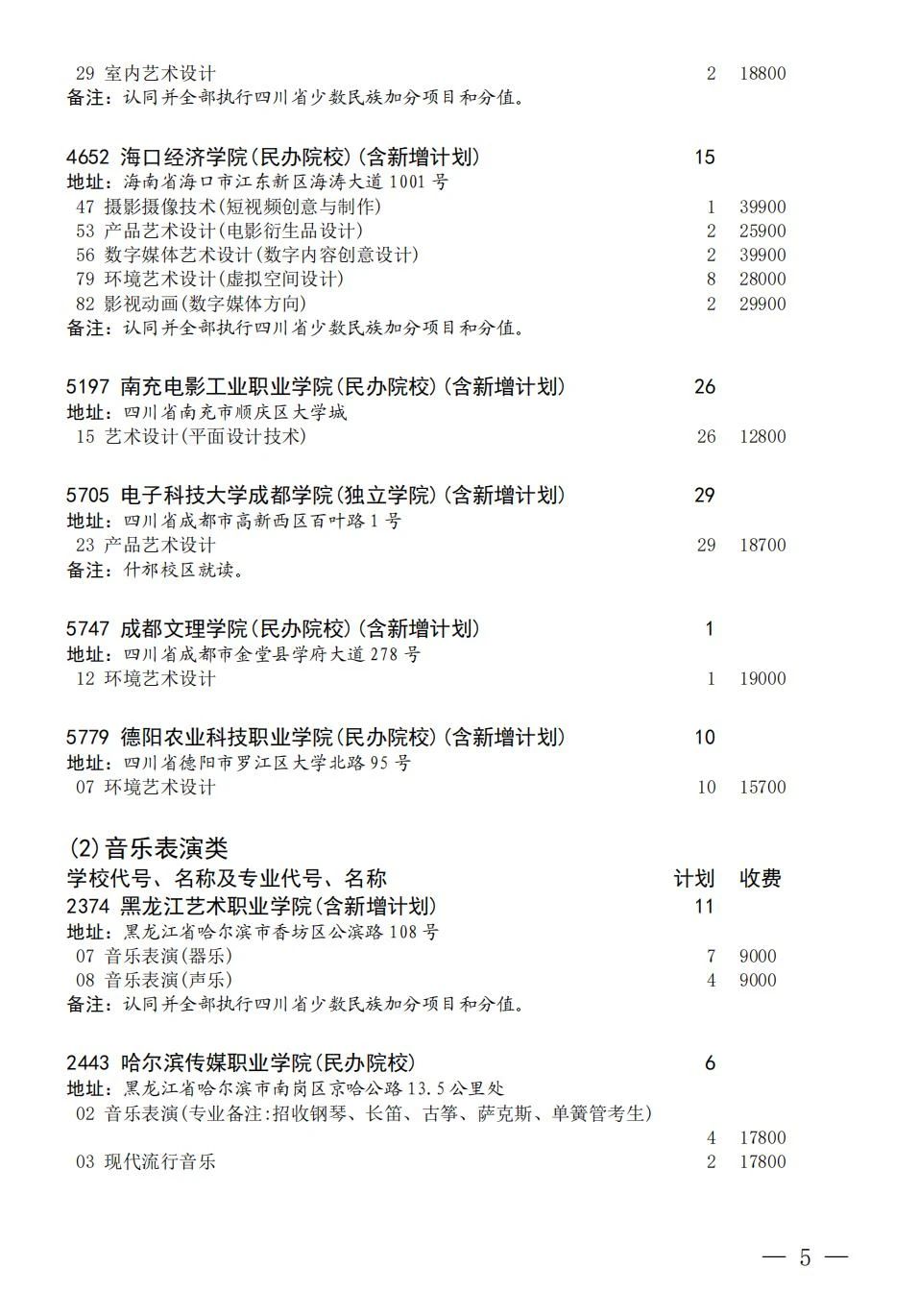 关于四川省2023年普通高校招生艺术体育类专科批第三次征集志愿的通知