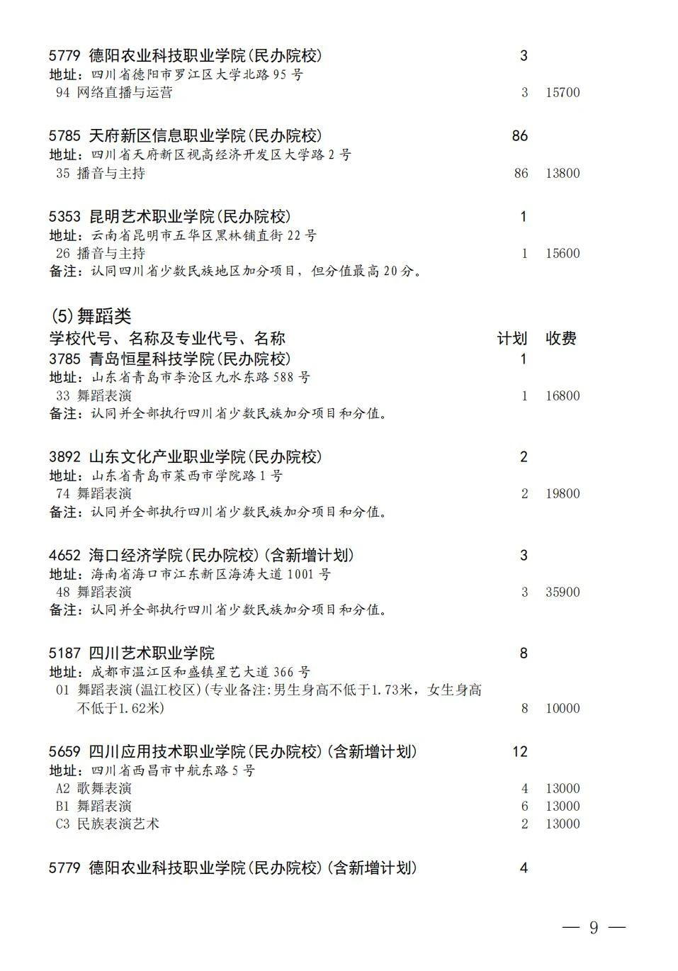 关于四川省2023年普通高校招生艺术体育类专科批第三次征集志愿的通知