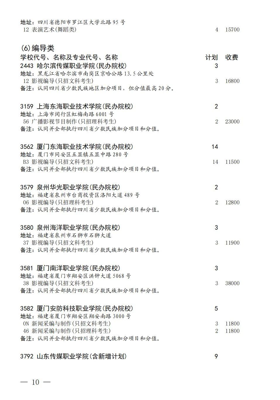 关于四川省2023年普通高校招生艺术体育类专科批第三次征集志愿的通知