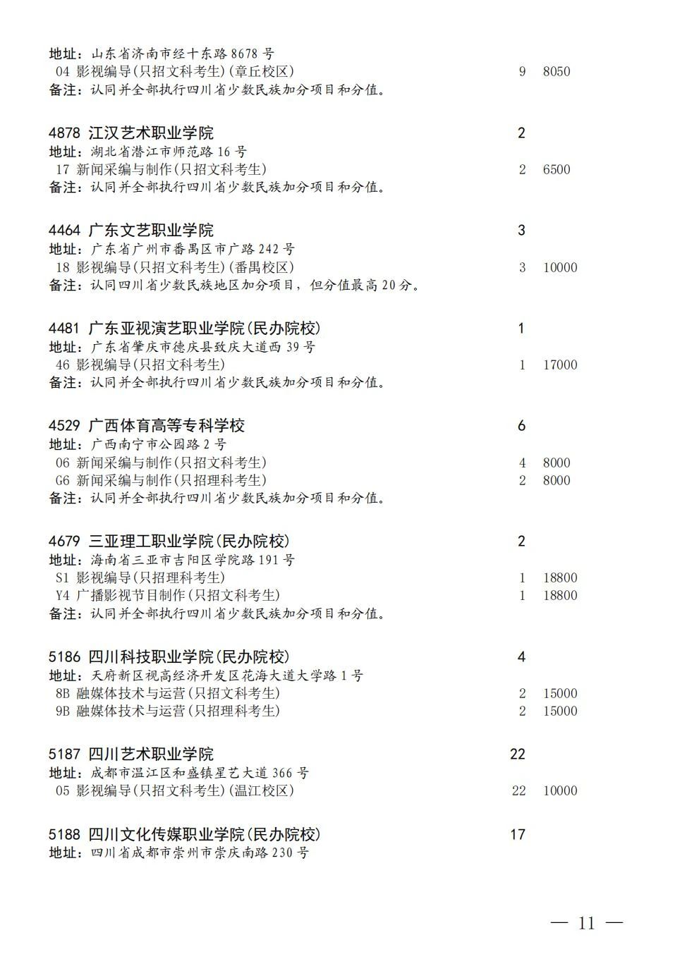 关于四川省2023年普通高校招生艺术体育类专科批第三次征集志愿的通知