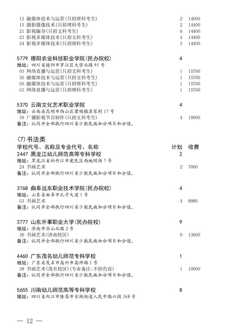 关于四川省2023年普通高校招生艺术体育类专科批第三次征集志愿的通知