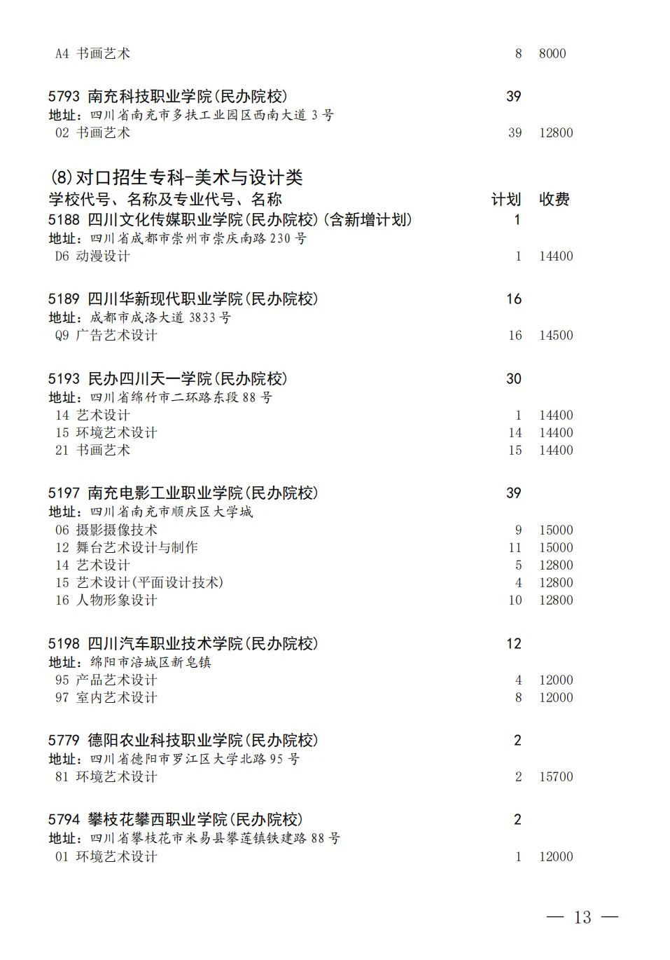关于四川省2023年普通高校招生艺术体育类专科批第三次征集志愿的通知