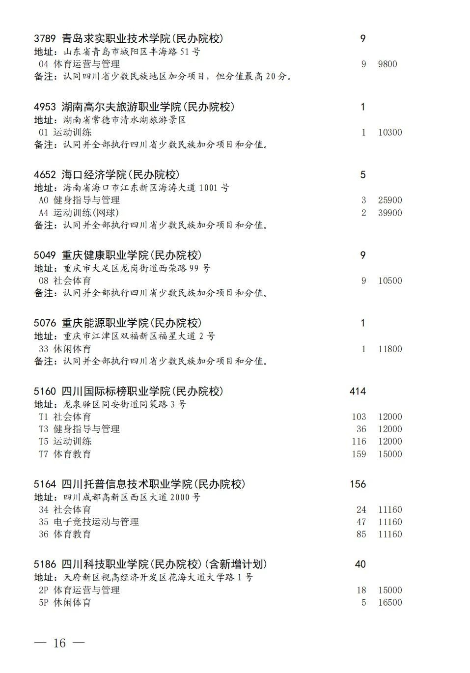 关于四川省2023年普通高校招生艺术体育类专科批第三次征集志愿的通知