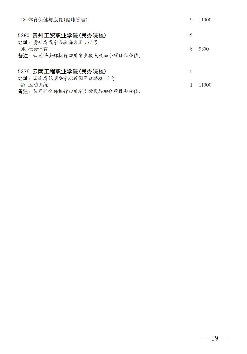 关于四川省2023年普通高校招生艺术体育类专科批第三次征集志愿的通知