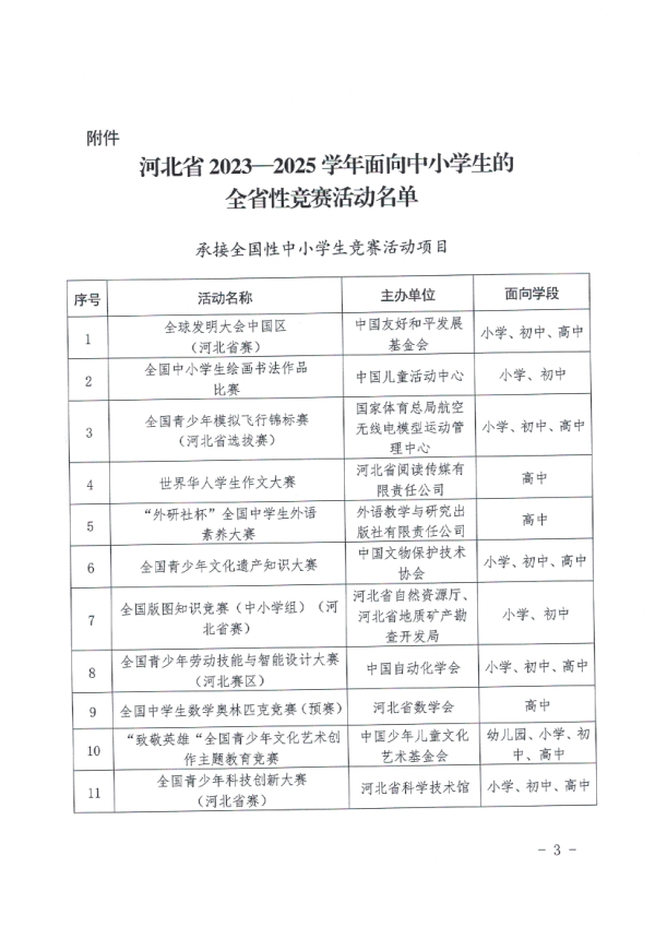 河北省教育厅关于公布2023-2025学年面向中小学生的全省性竞赛活动的通知